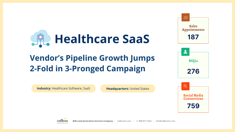 Callbox appointment setting campaign for Healthcare SaaS Provider