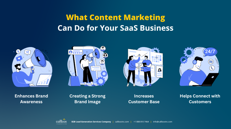 illustration for what content marketing can do for your SaaS business