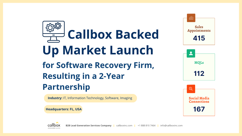 Callbox appointment setting generates 415 for software recovery firm