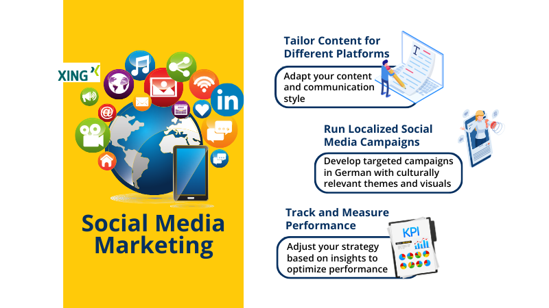 infographics for social media in lead generation across DACH region