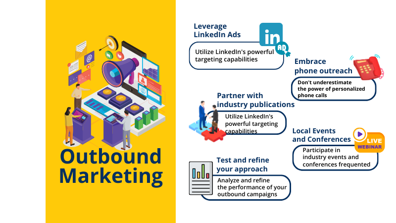 infographics for outbound strategies for DACH region