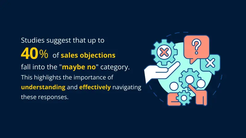 studies about sales objections that turns into maybe no category