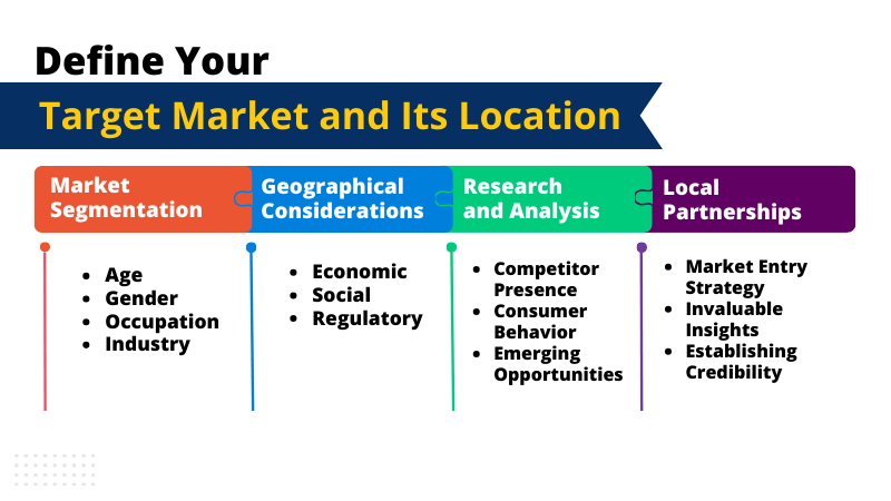 tips on defining your target market and its location