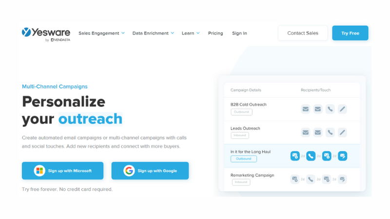 image from Yesware and their multi-channel campaign