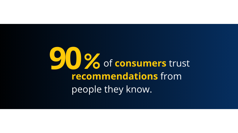 stats of consumers that trust the recommendation from people they know