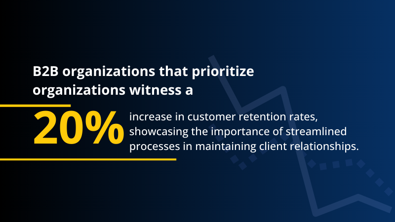 statistics about customer retention rates