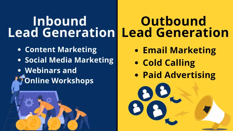 illustration for inbound and outbound lead generation