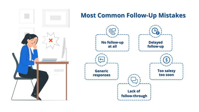 list of most common follow-up mistakes