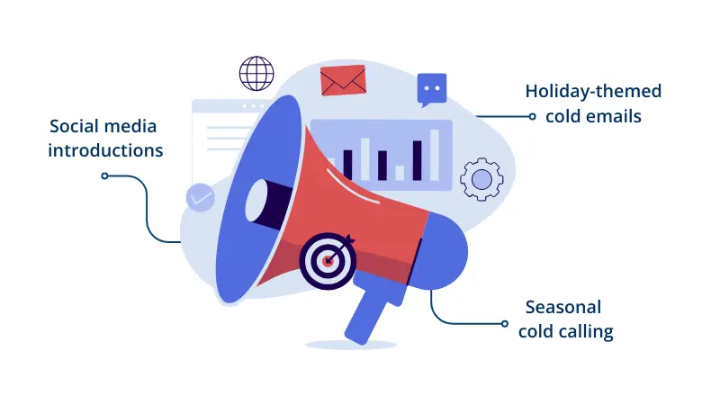three key for outbound strategy