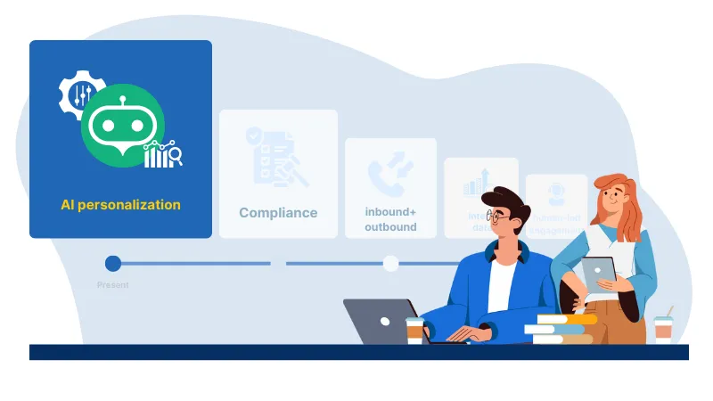 Trend chart showing the 5 shifts
