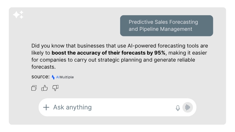 Predictive Sales Forecasting and Pipeline Management