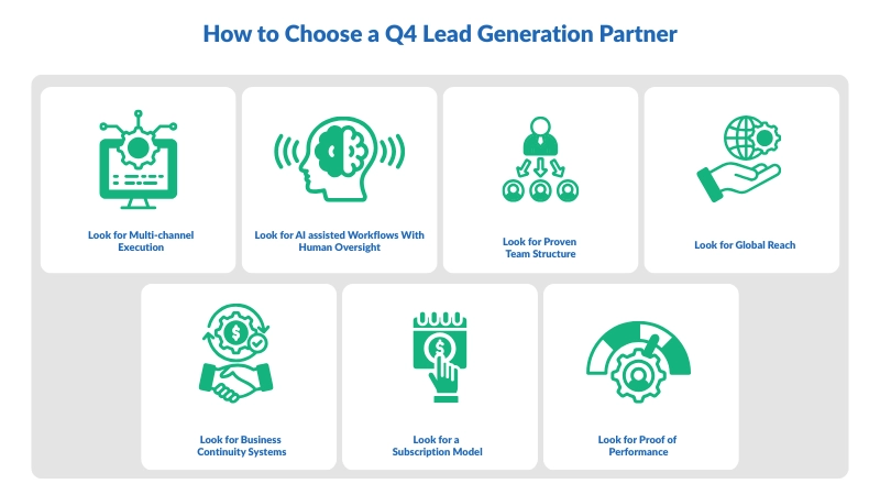 How to Choose a Q4 Lead Generation Partner