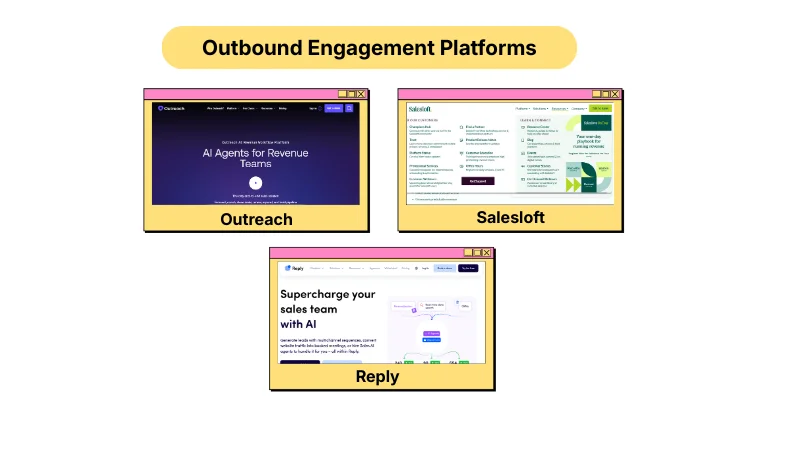 outbound engagement platforms