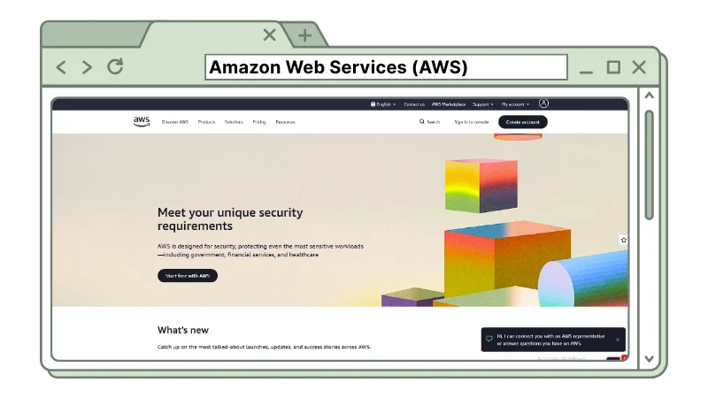 Amazon Web Services (AWS) - Cloud Software Company