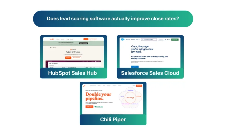 Does lead scoring software actually improve close rates