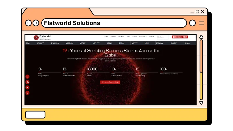 Flatworld Solutions - Outsourced Telesales Agencies