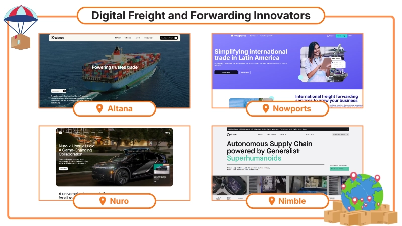 Digital Freight and Forwarding Innovators