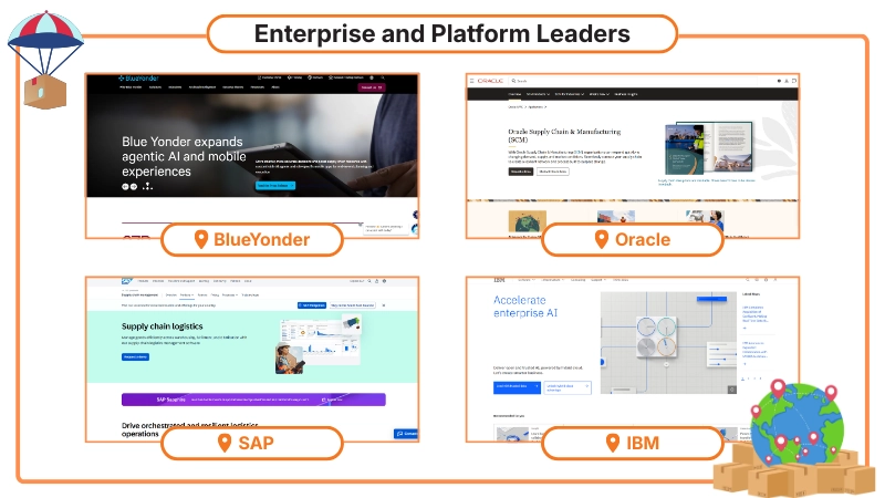 Enterprise and Platform Leaders