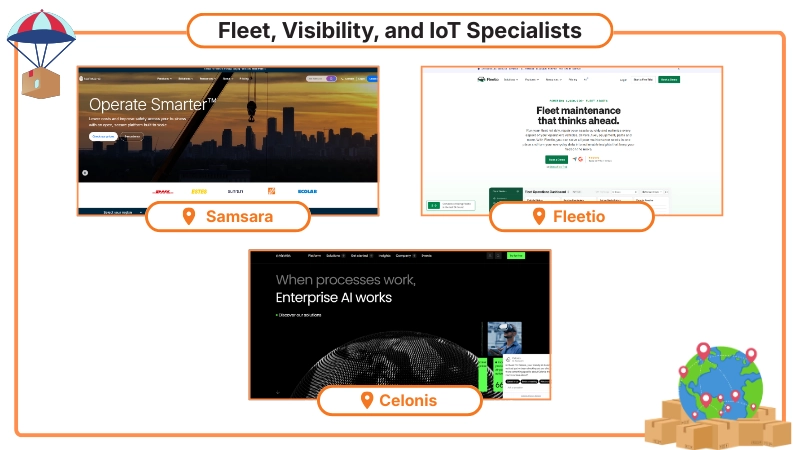 Fleet, Visibility, and IoT Specialists