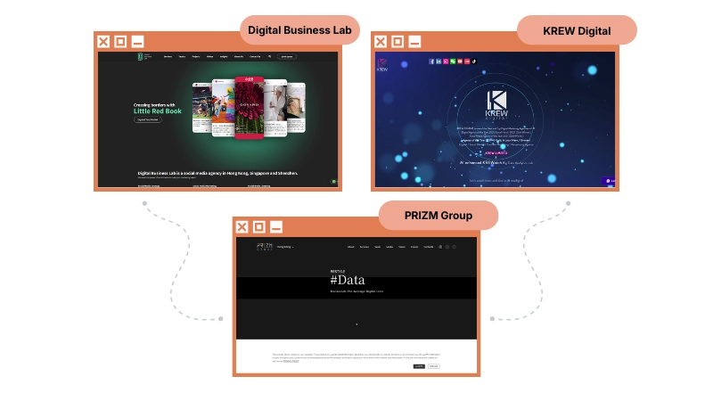 Social Media and Influencer Marketing Agencies