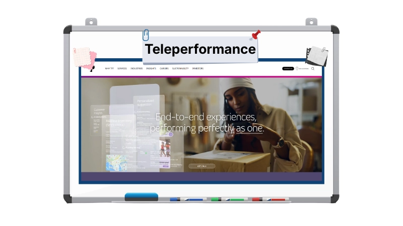 Teleperformance - Lead Generation Agencies for Malaysia