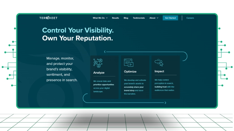 Terakeet - Marketing Agency