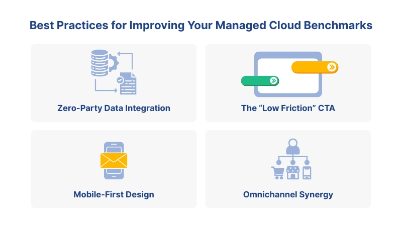 Best Practices for Improving Your Managed Cloud Benchmarks