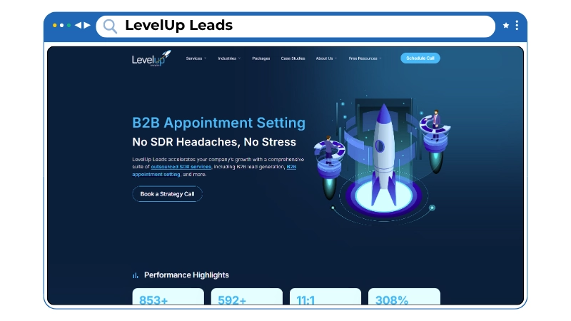 LevelUp Leads - Lead Generation Agencies for Digital Twins