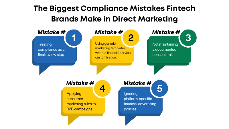 The Biggest Compliance Mistakes Fintech Brands Make in Direct Marketing