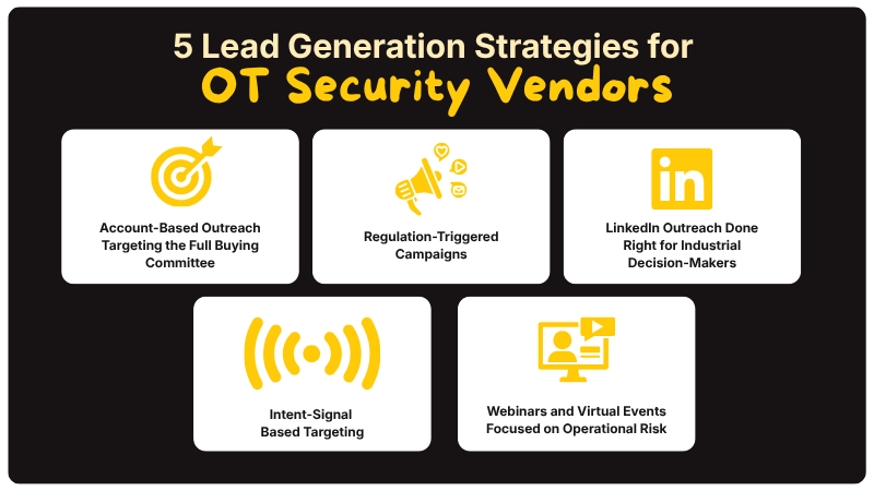 5 Lead Generation Strategies for OT Security Vendors