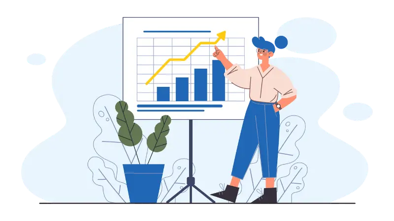 ROI framework on how to measure b2b lead generation performance