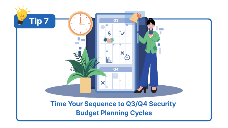 Tip 7: Time Your Sequence to Q3/Q4 Security Budget Planning Cycles