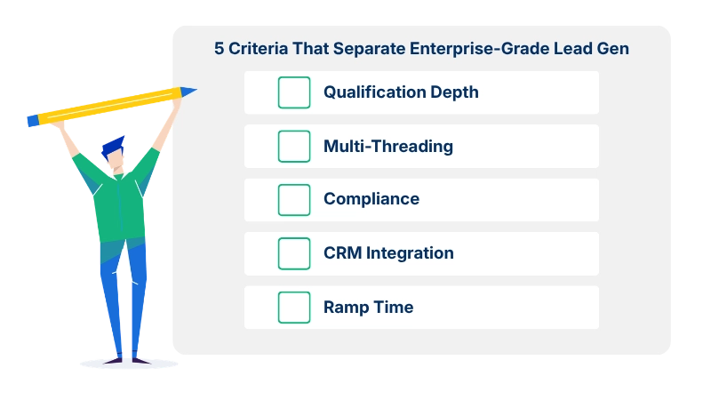 How Should a B2B Company Evaluate and Select a Global Lead Gen Agency