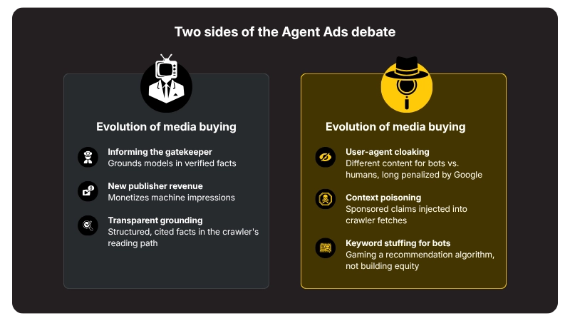 Black-Hat SEO with a Media Invoice