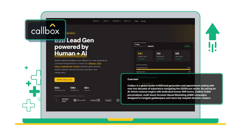 Callbox - Best Healthcare Lead Generation Company