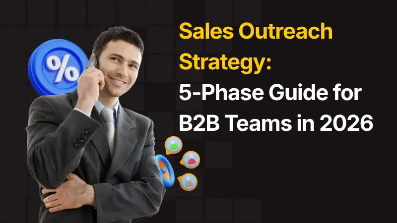 Sales Outreach Strategy 5-Phase Guide for B2B Teams in 2026
