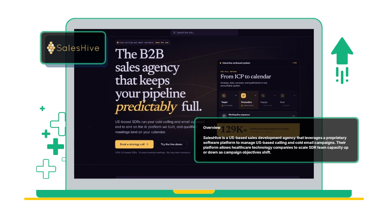 SalesHive