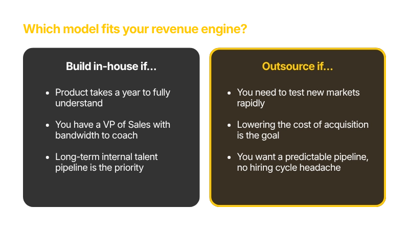Why Do Most Outsourcing Programs Fail