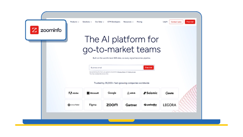 ZoomInfo