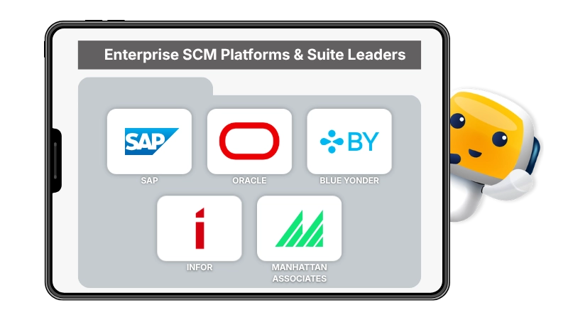 Enterprise SCM Platforms & Suite Leaders