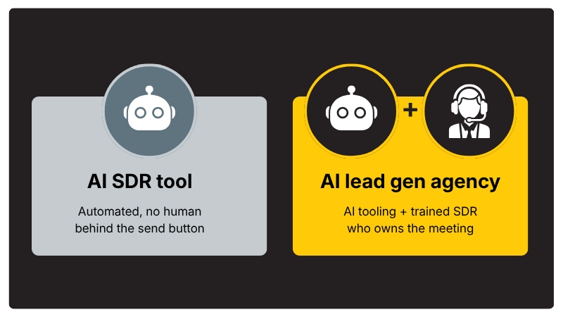 What Sets an AI Agency Apart From an AI SDR Tool